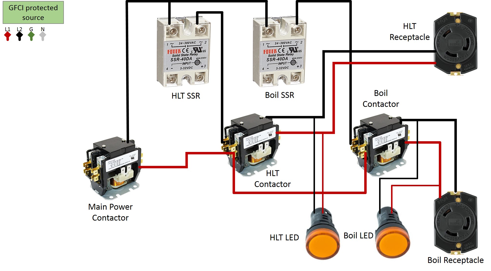 240V Pid Controller Wiring Diagram : FAQ: Adapting for a 30 gallon/1 bbl (or larger) setup - A