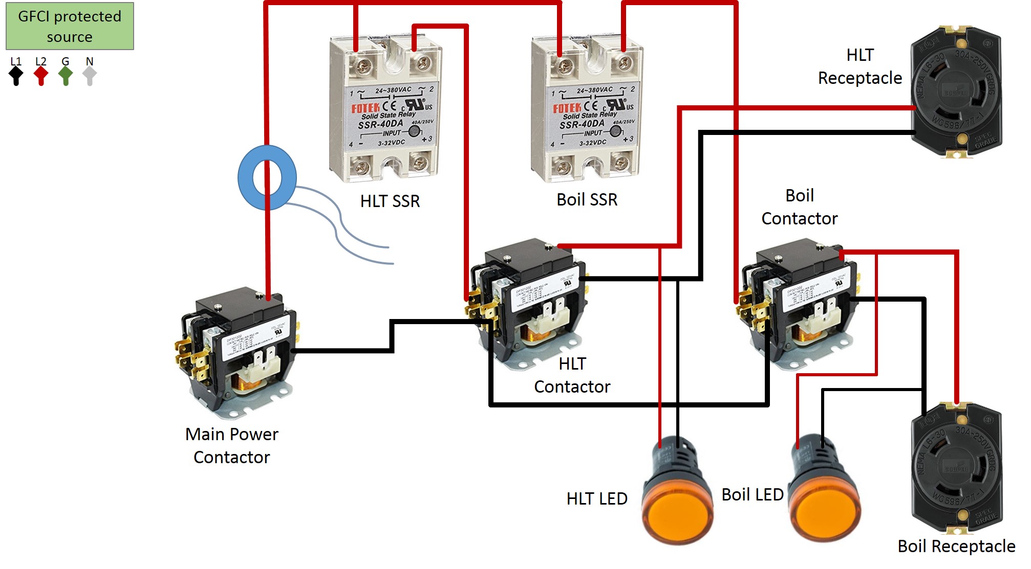 Wiring a 240V 22mm LED as Element Indicator (Am I doing it right?) | HomeBrewTalk.com - Beer