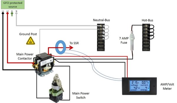 How to build a Brewing Control Panel – HERMS 240V 30 AMP | SkrilNetz