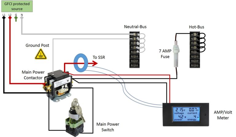 How to build a Brewing Control Panel – HERMS 240V 30 AMP | SkrilNetz