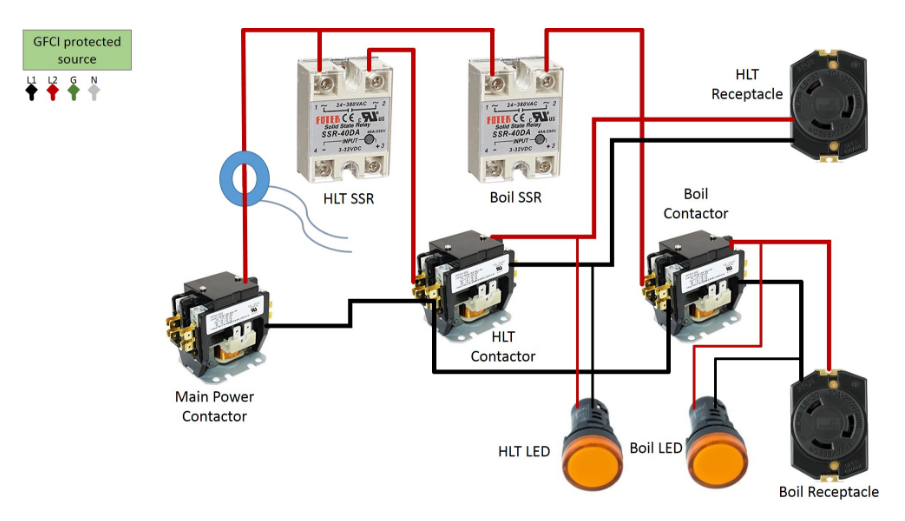 Pid Ssr Wiring Diagram from skrilnetz.net